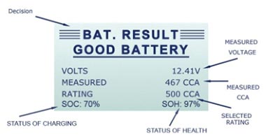 vident-ibt100-test-battery-7