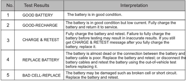 vident-ibt100-test-battery-8